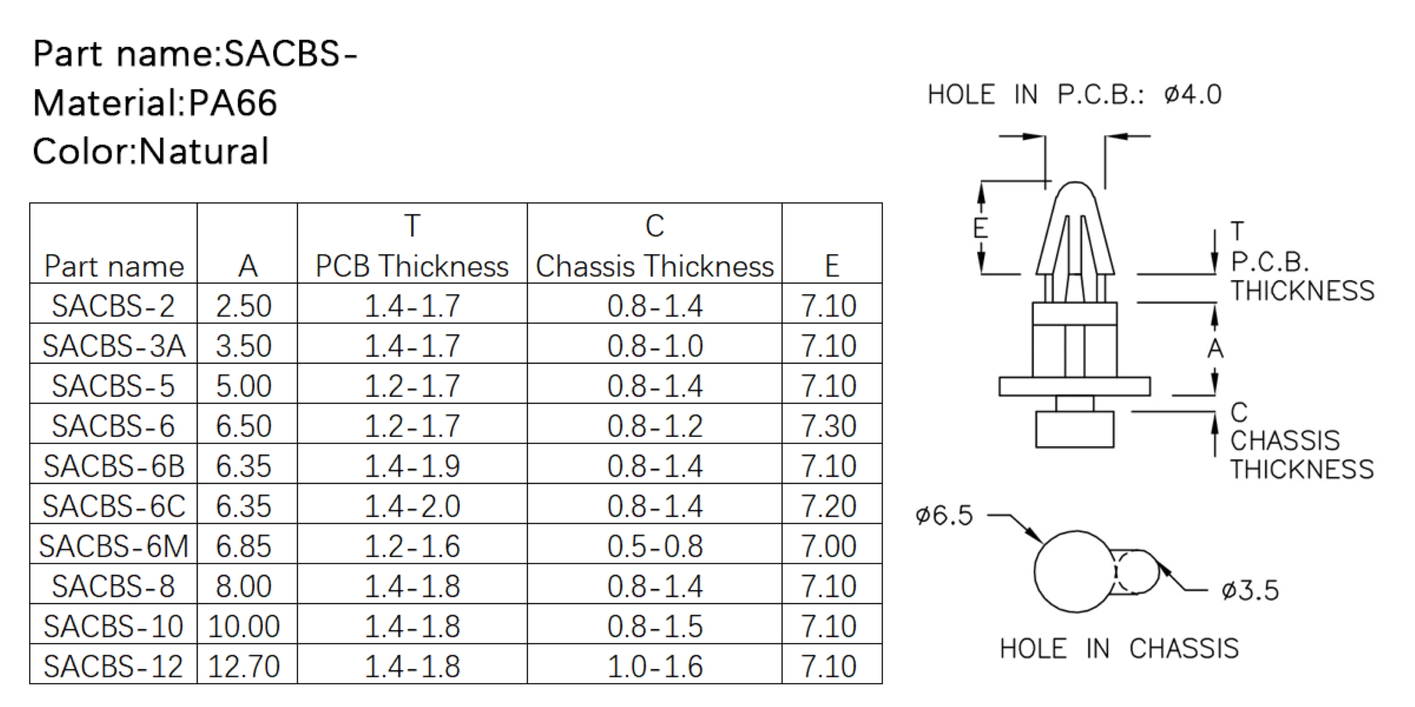  PCB Standoff SACBS-2